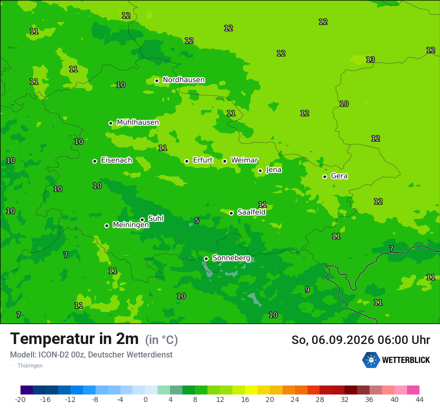 Temperatur