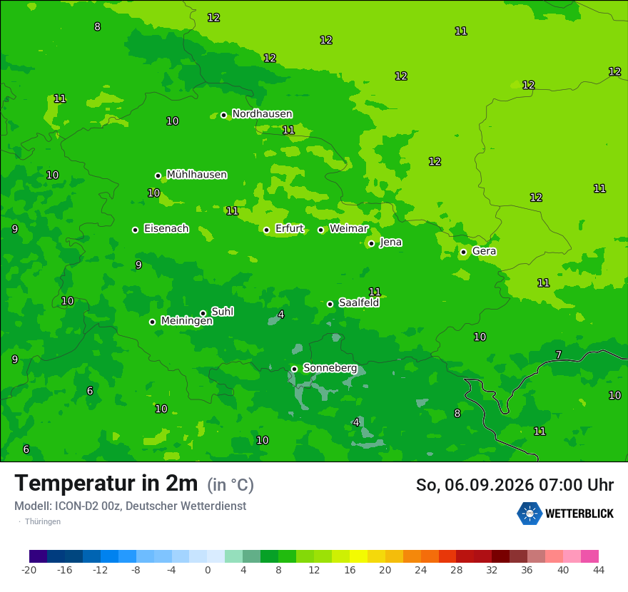 Temperatur