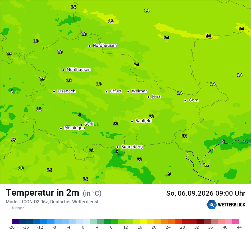 Temperatur