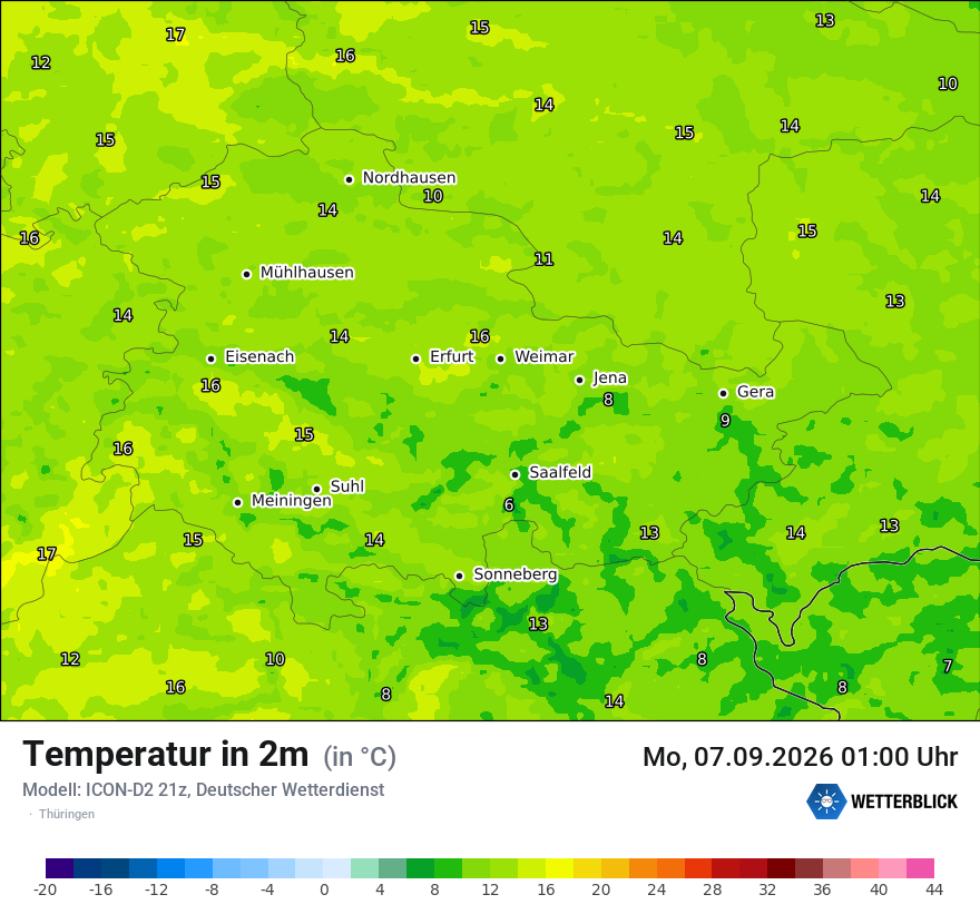 Temperatur