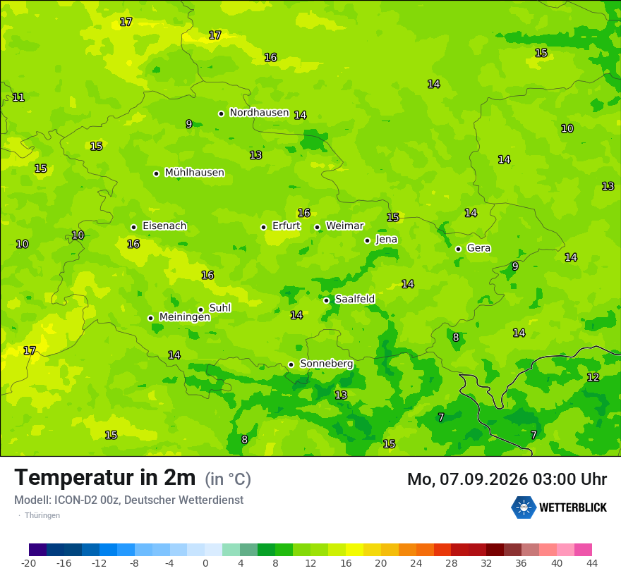Temperatur
