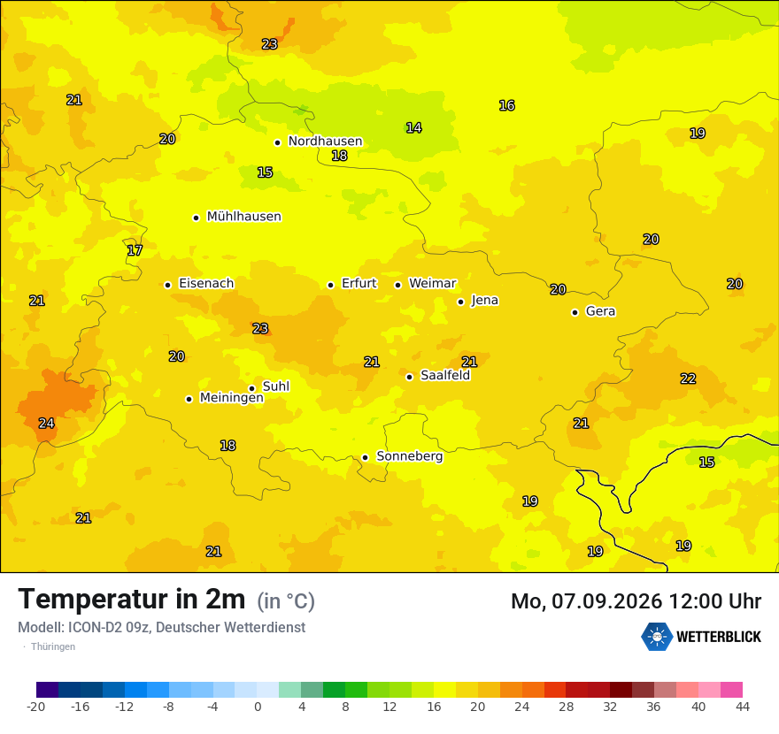 Temperatur
