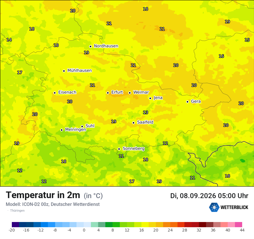 Temperatur