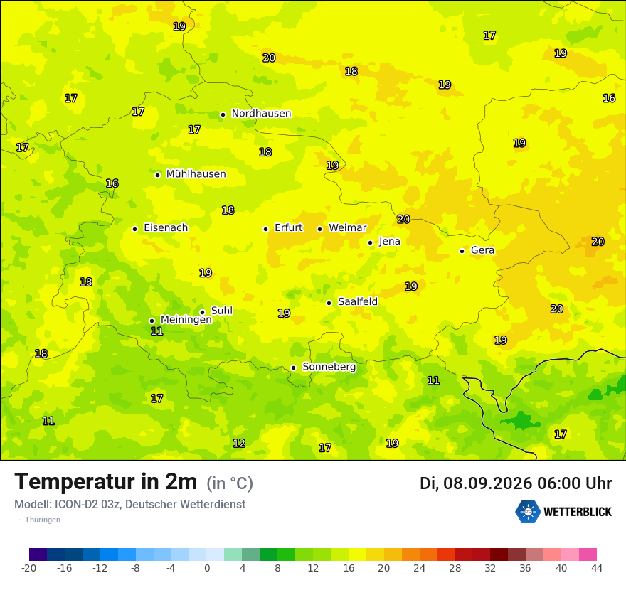 Temperatur
