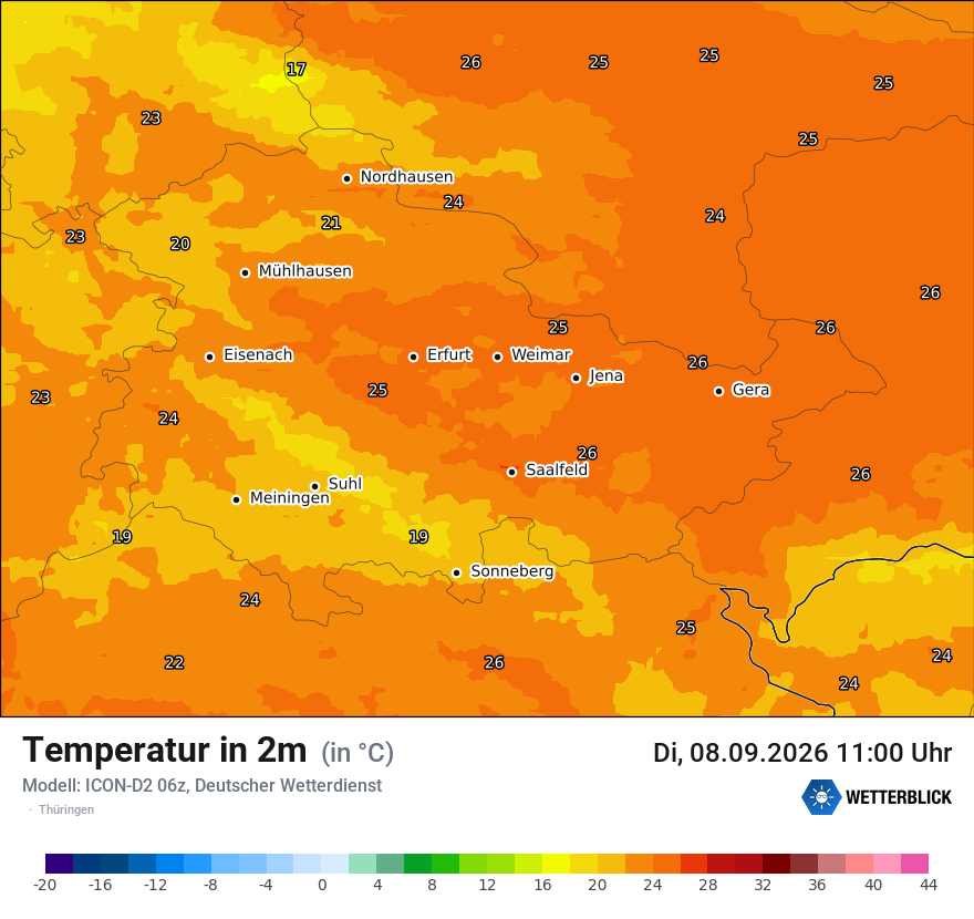 Temperatur