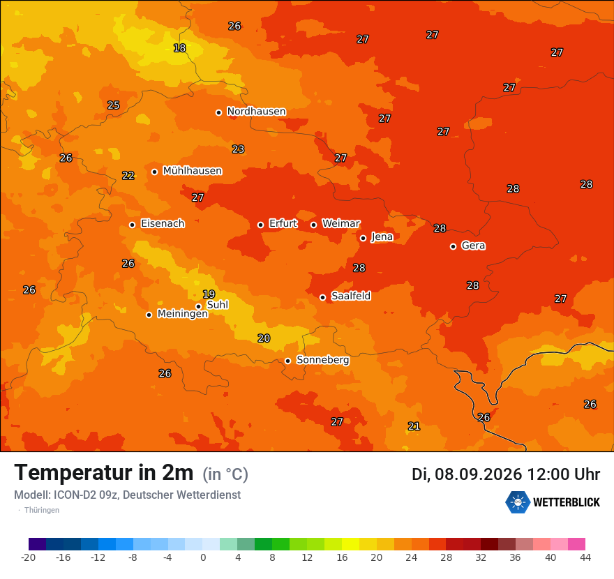 Temperatur
