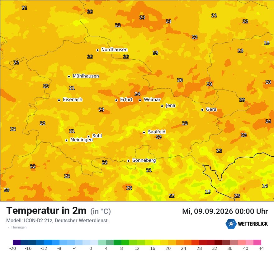Temperatur