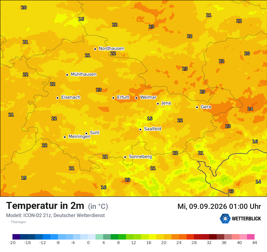 Temperatur