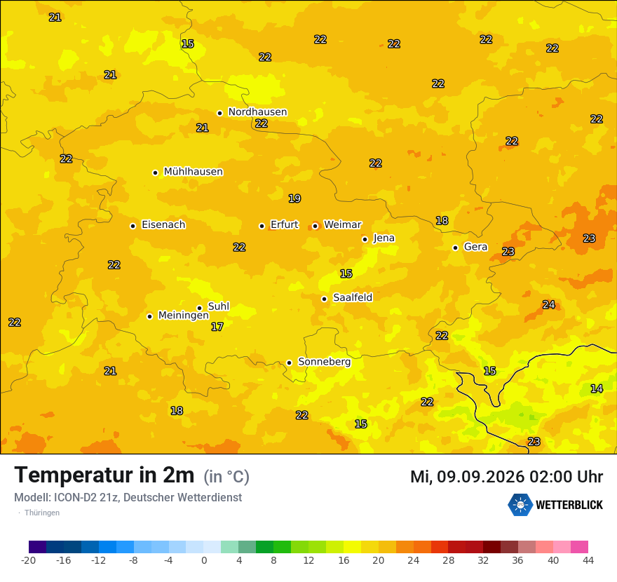 Temperatur