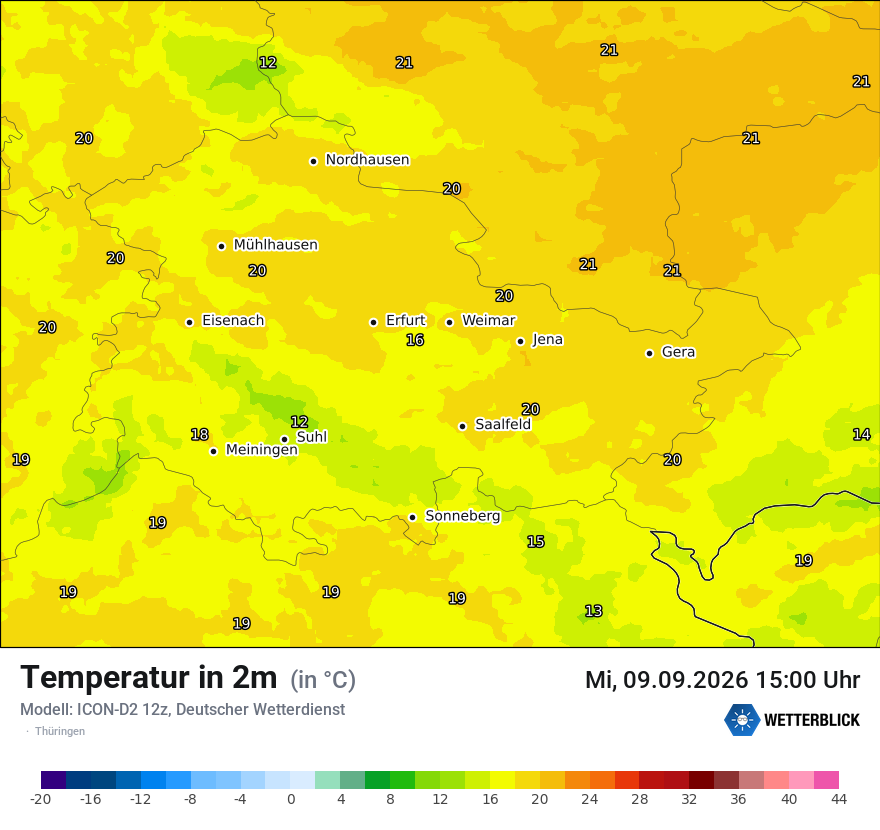 Temperatur