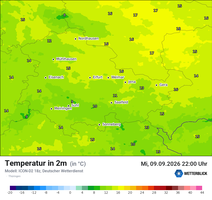 Temperatur
