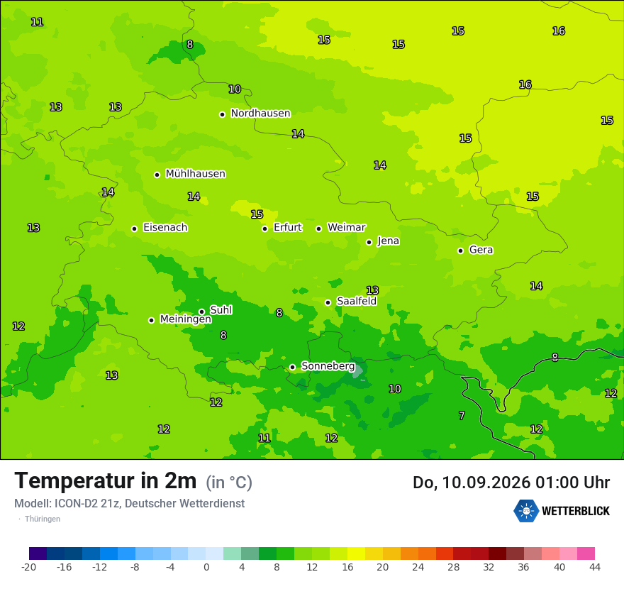 Temperatur