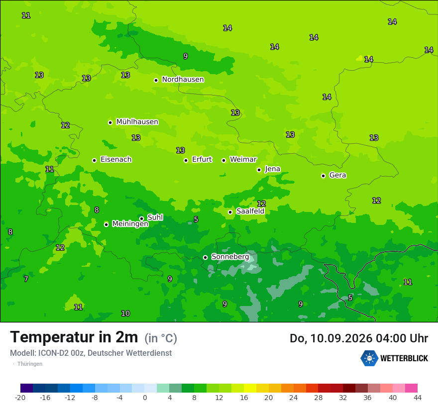 Temperatur