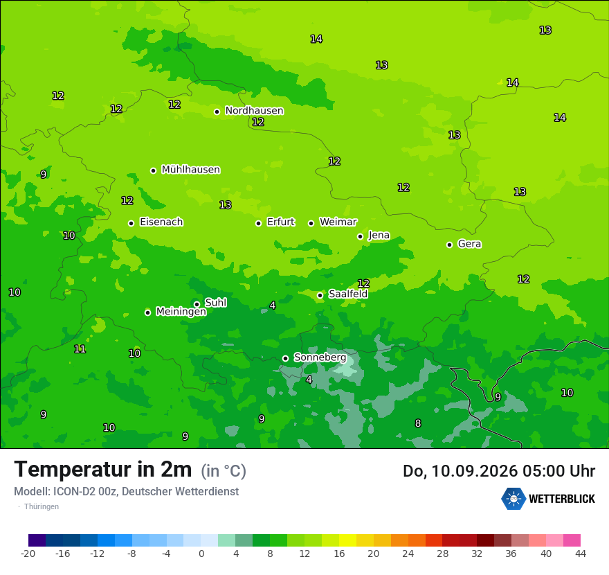 Temperatur