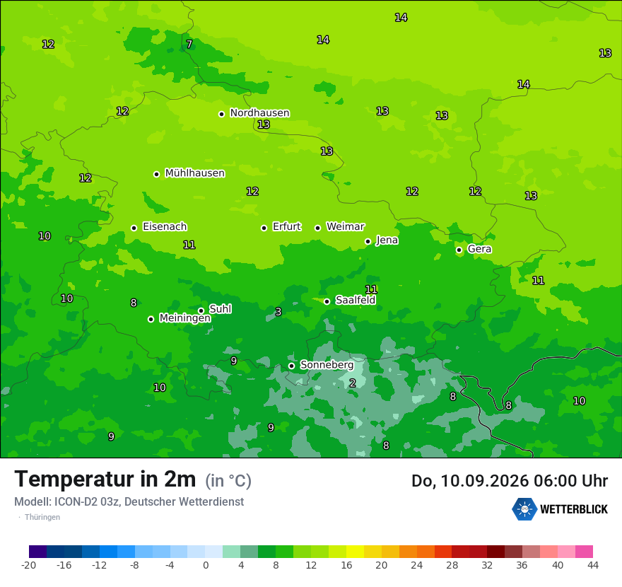 Temperatur