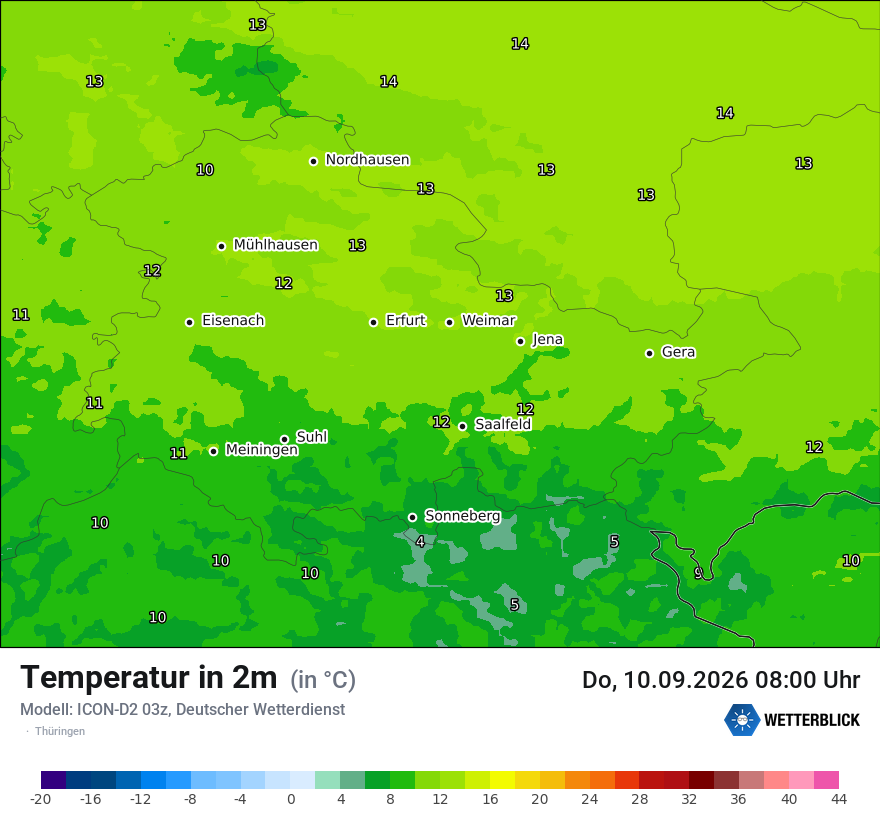 Temperatur