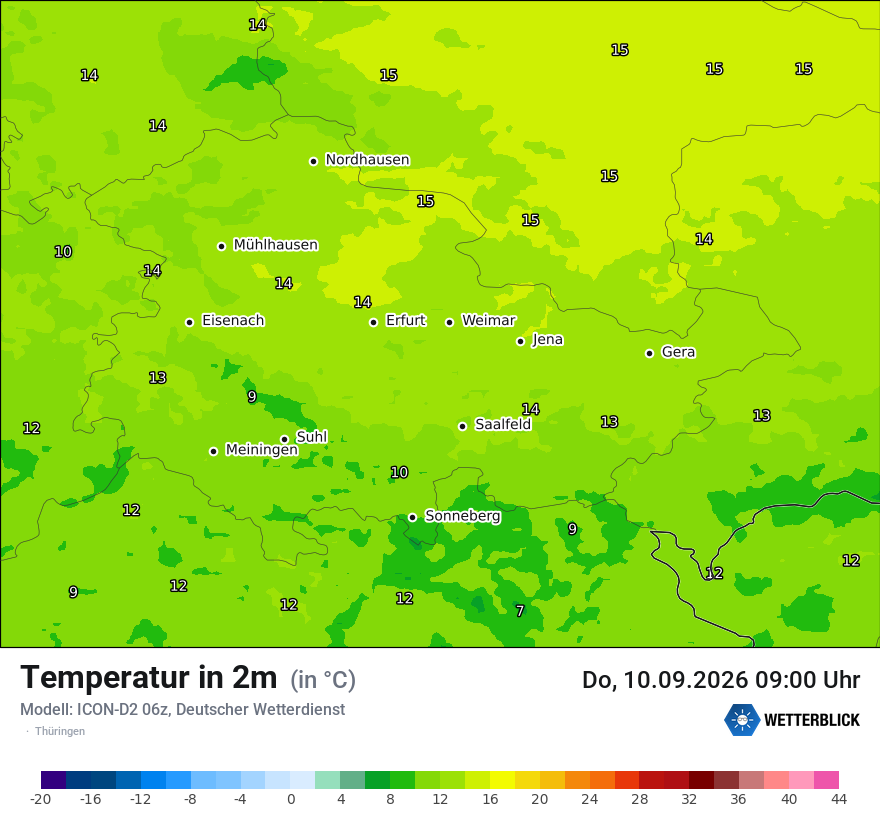 Temperatur