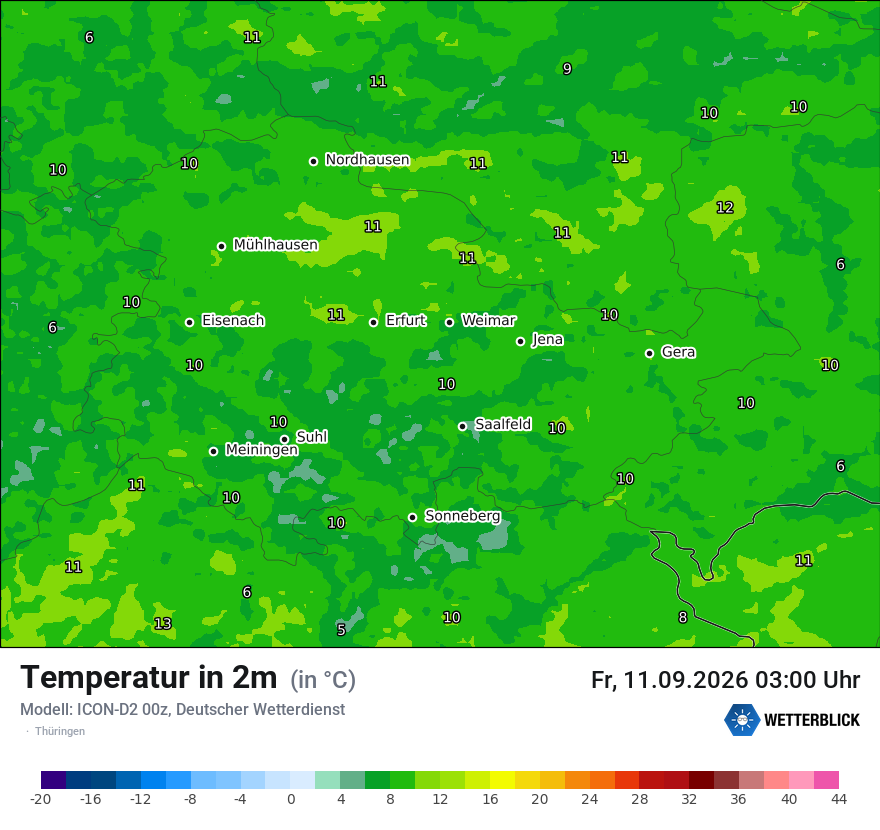 Temperatur