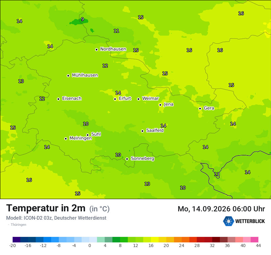 Temperatur