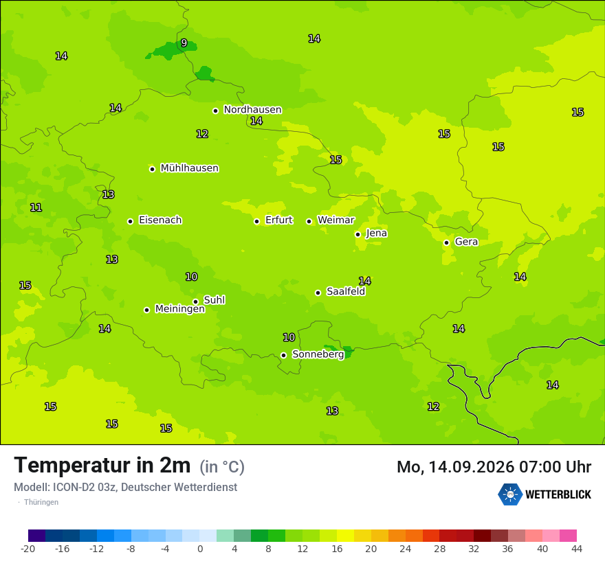 Temperatur