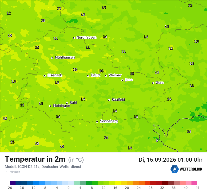 Temperatur
