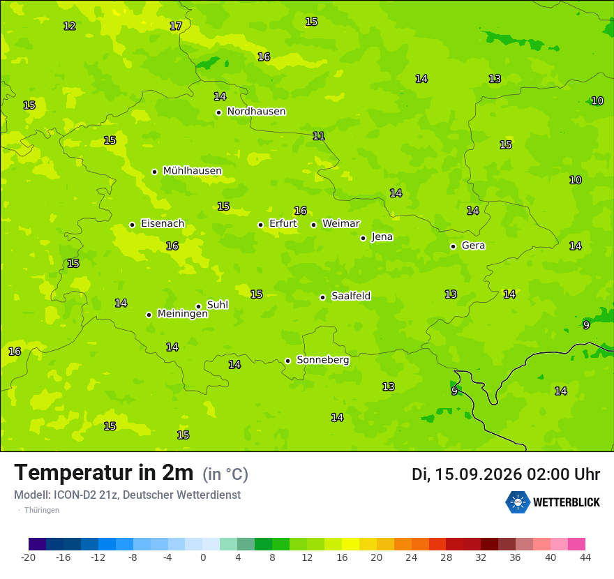 Temperatur
