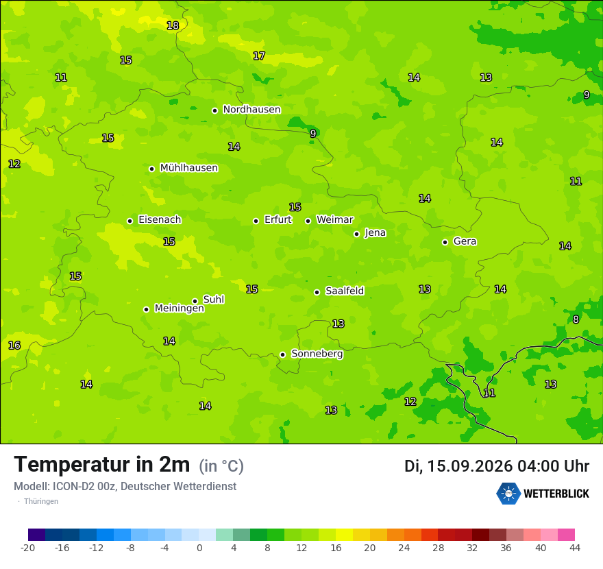 Temperatur