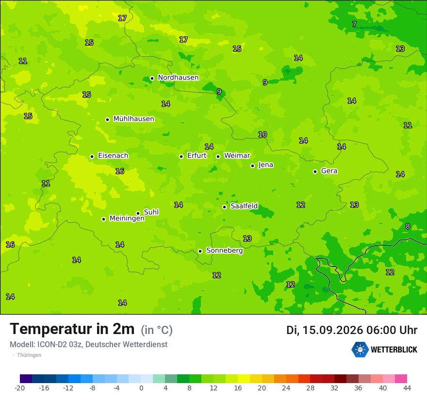 Temperatur