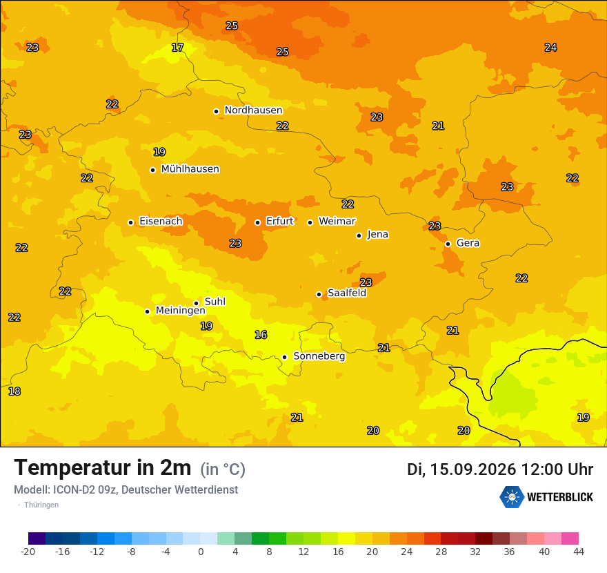 Temperatur