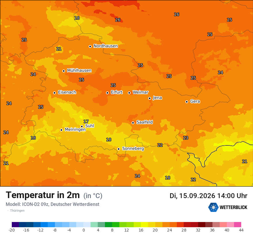 Temperatur