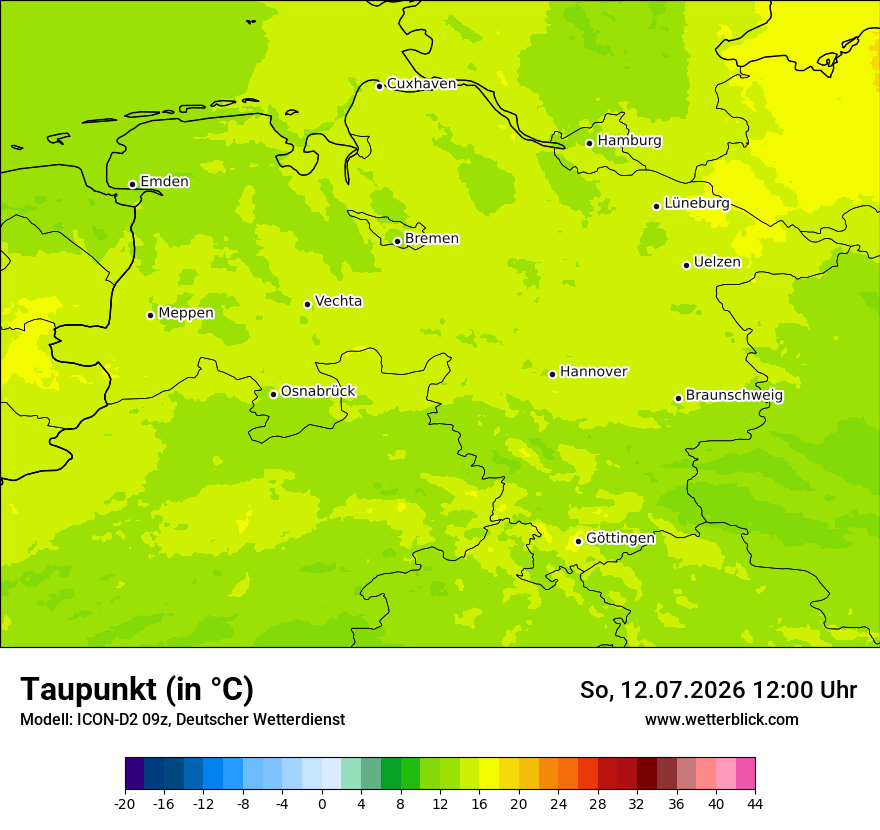Modellkarte ICON-D2 – td – ni