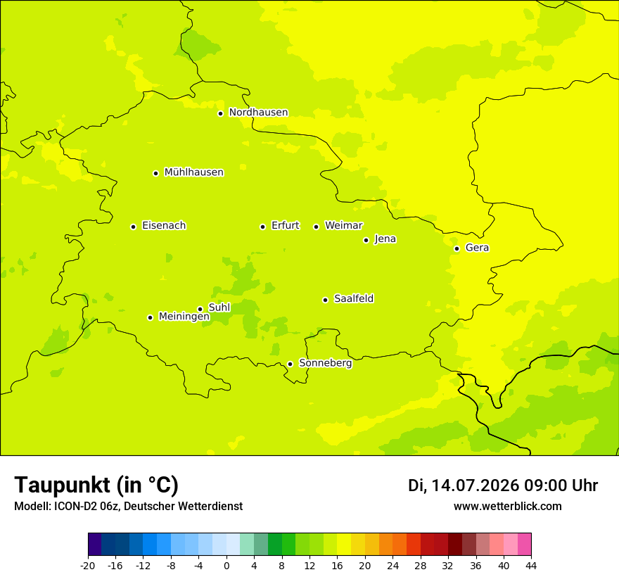 Modellkarte ICON-D2 – td – th