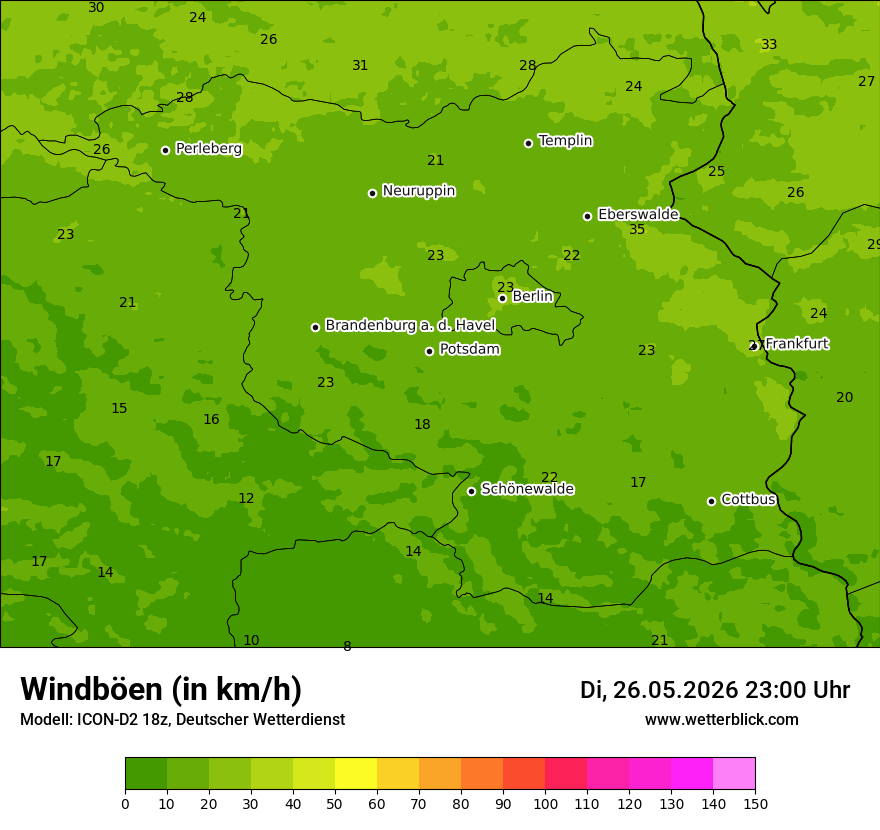 Maximale Windböen