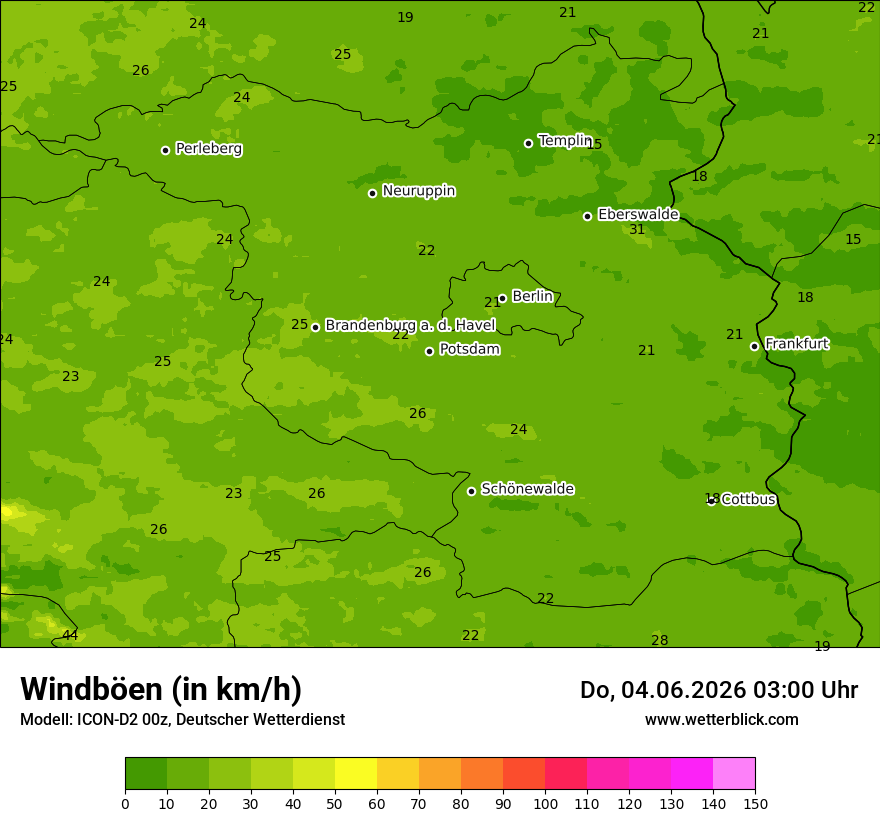 Maximale Windböen