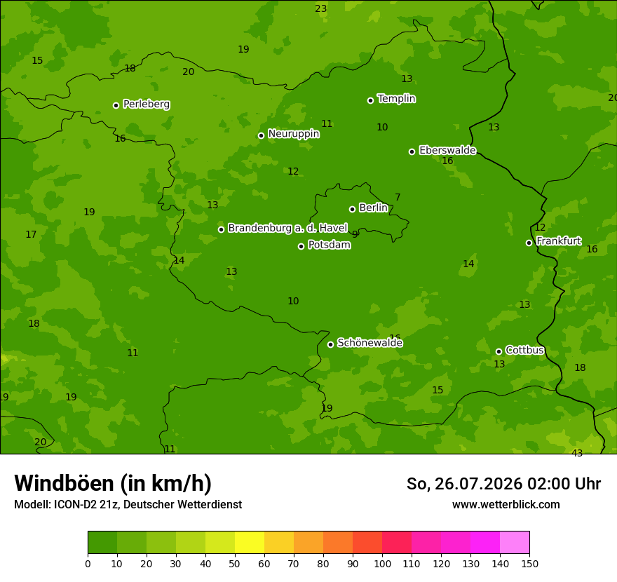 Maximale Windböen
