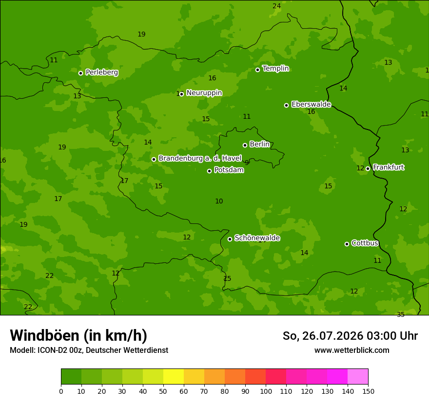 Maximale Windböen
