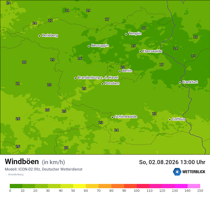 Maximale Windböen