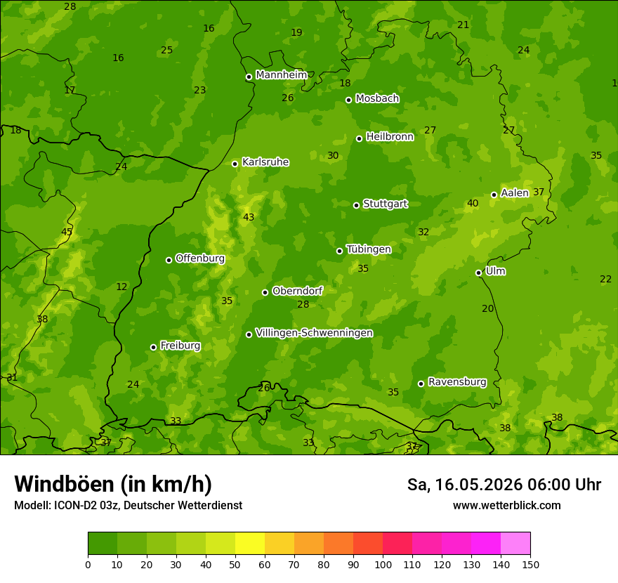 Maximale Windböen