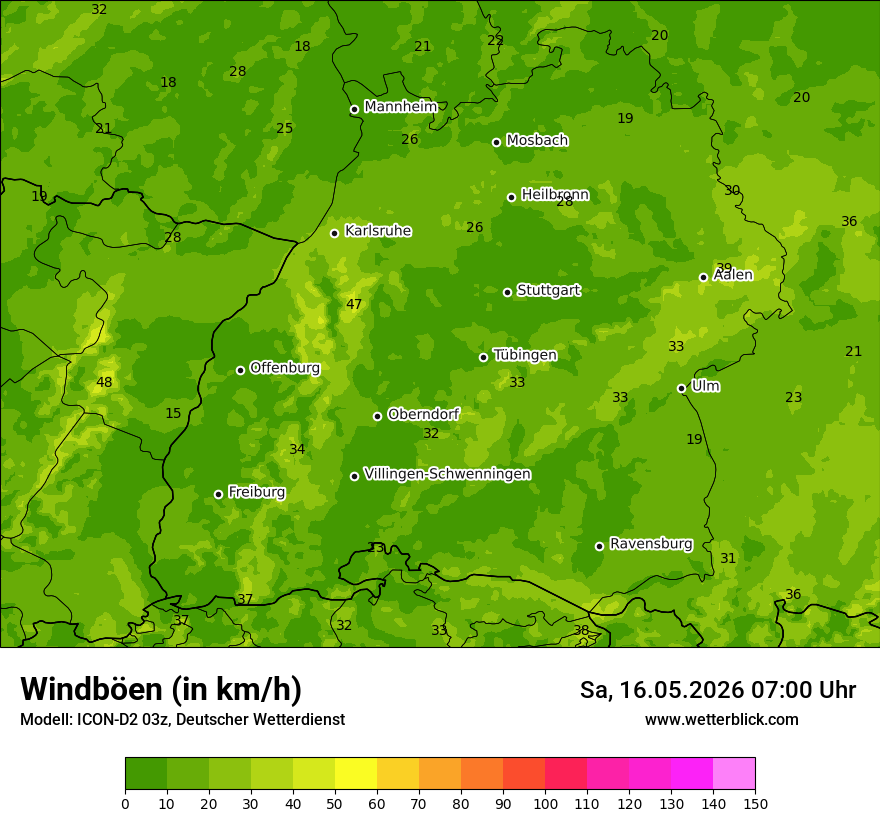Maximale Windböen