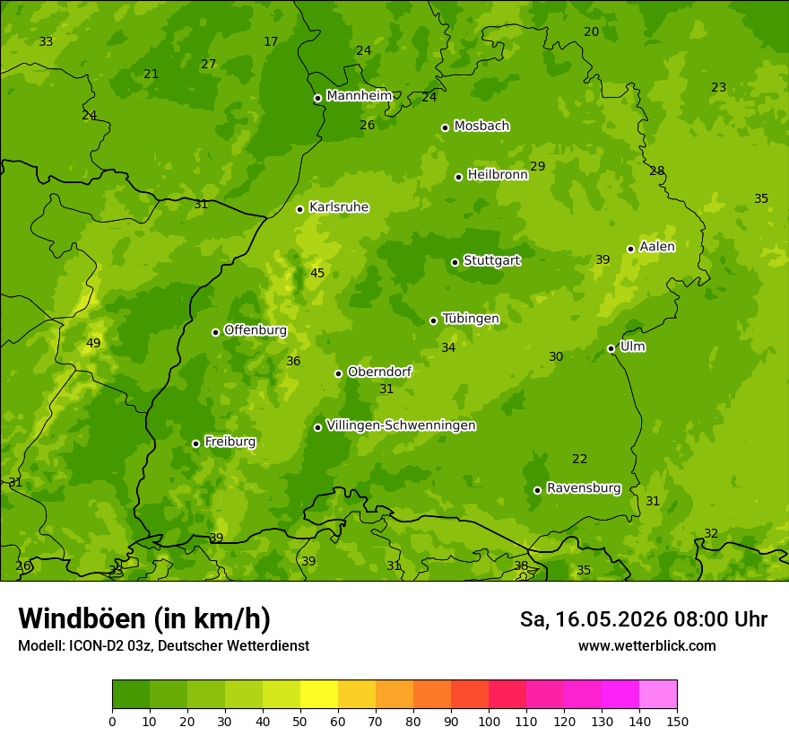 Maximale Windböen