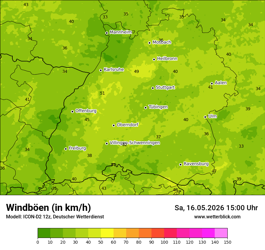Maximale Windböen