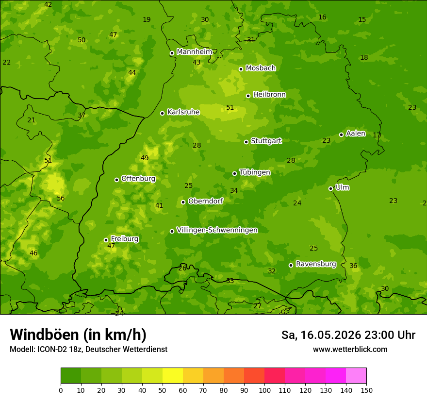 Maximale Windböen