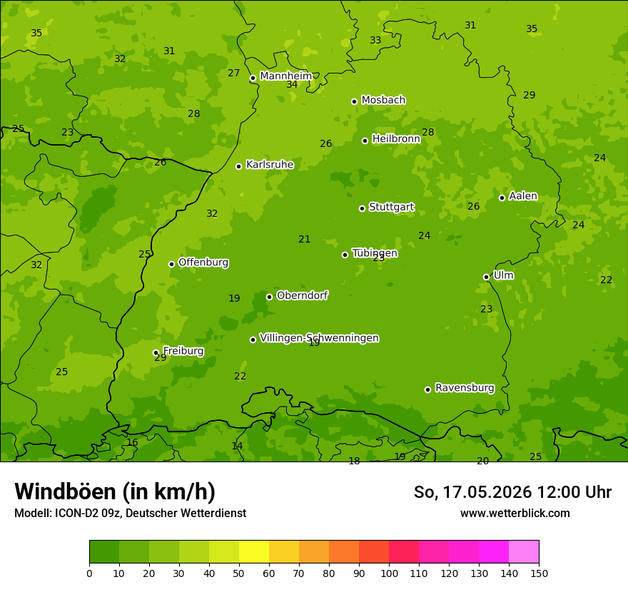 Maximale Windböen