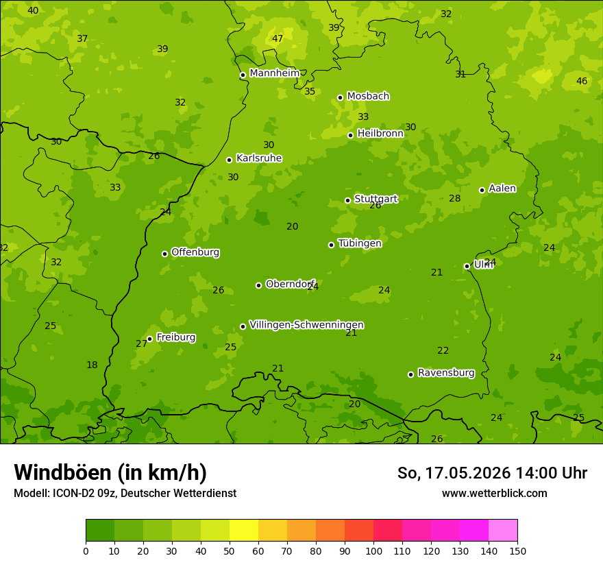 Maximale Windböen