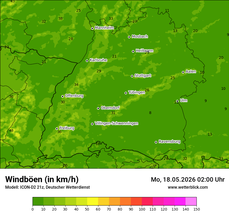 Maximale Windböen