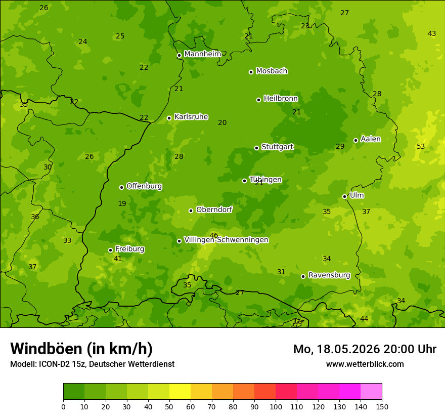 Maximale Windböen