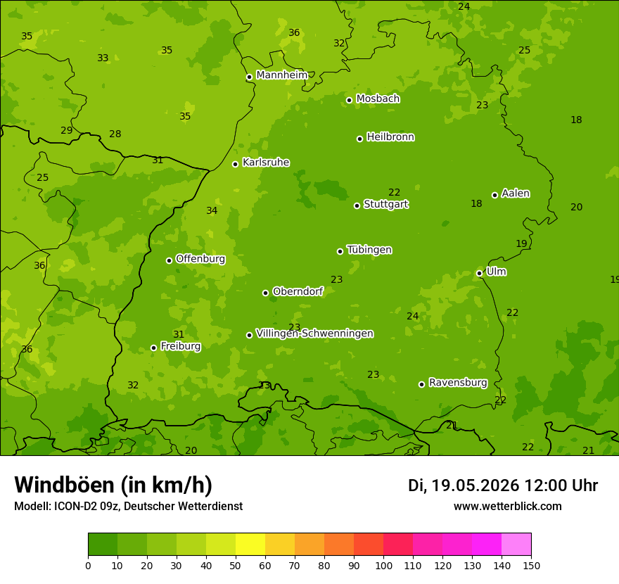 Maximale Windböen