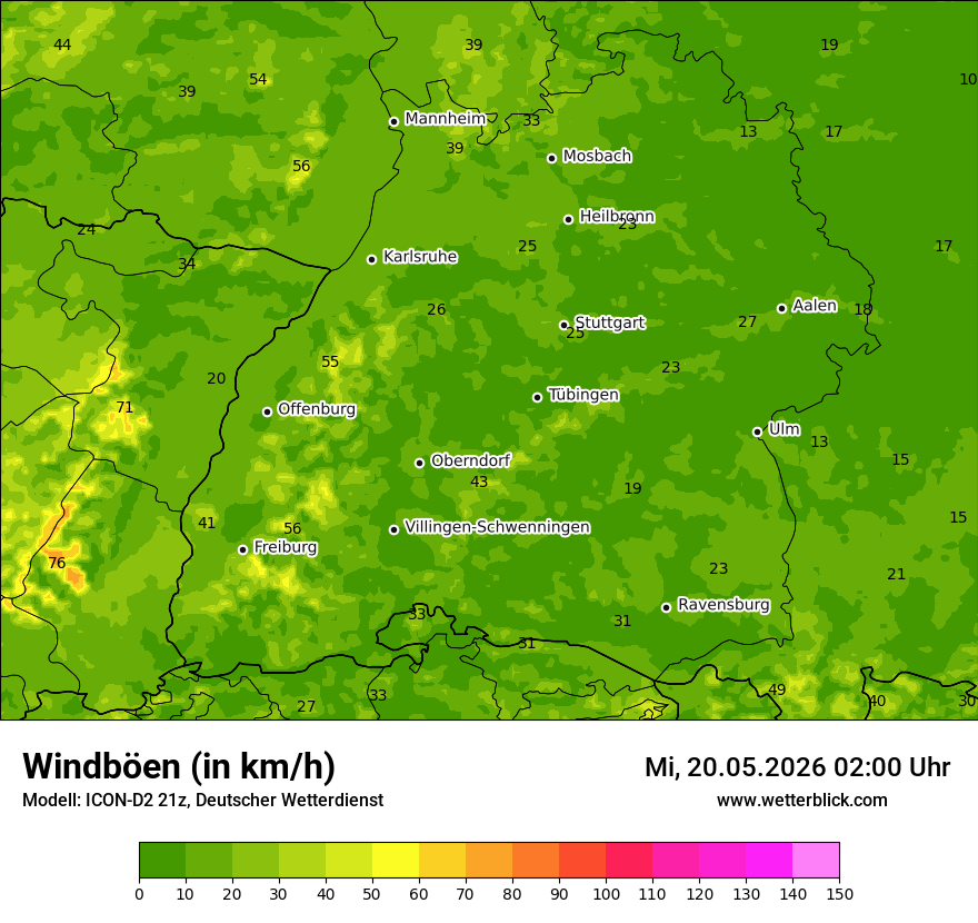 Maximale Windböen