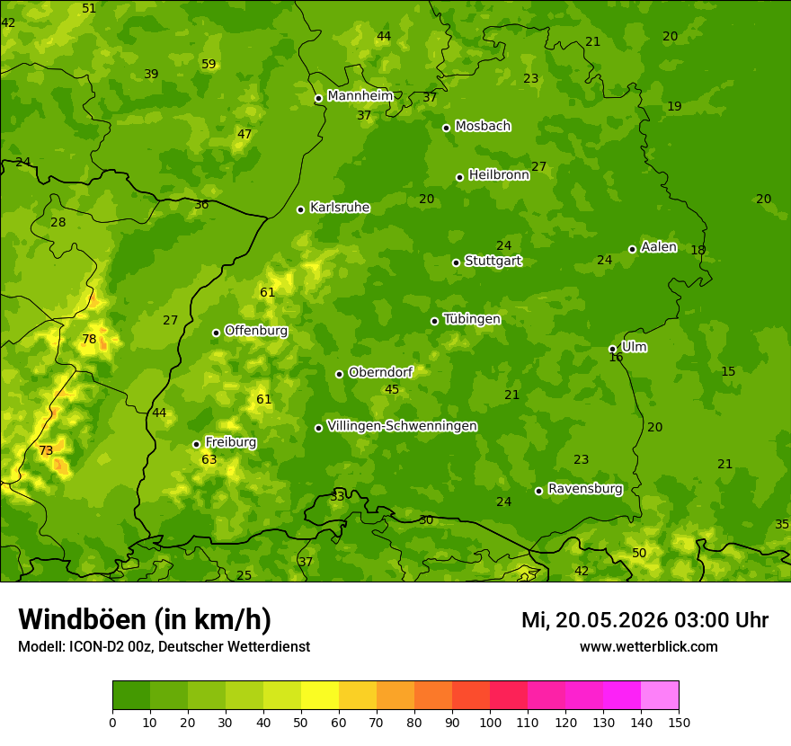 Maximale Windböen