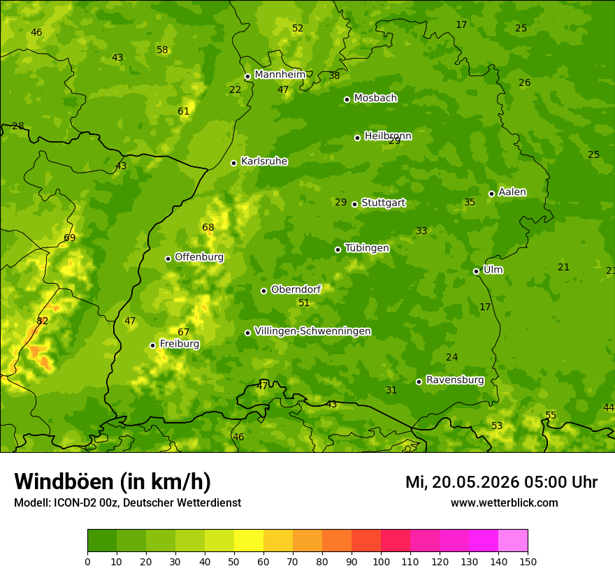 Maximale Windböen